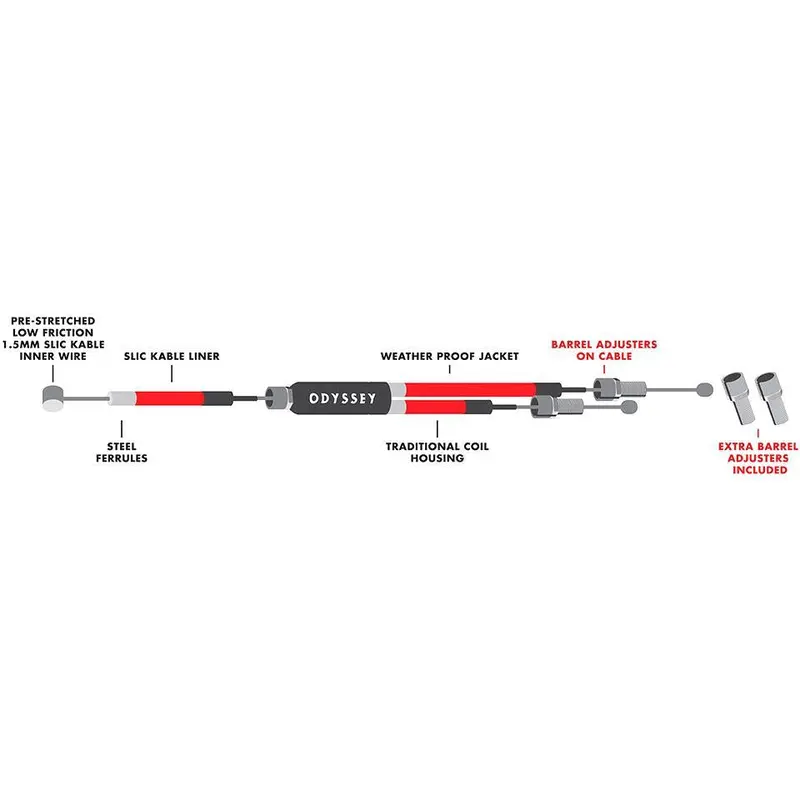 Odyssey G3 Upper Gyro Cable 2