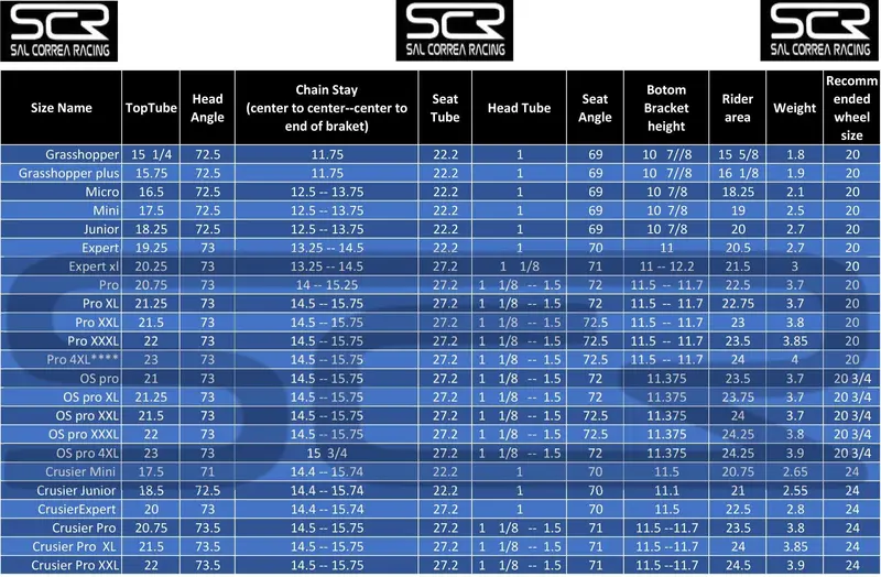 Scr Os20 Pro Xl Race Frame 9