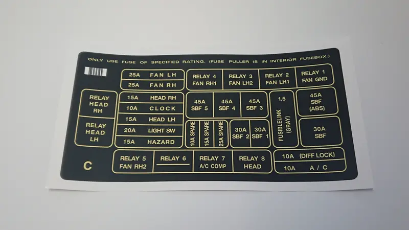 Svx Fuse Box Stickers 1