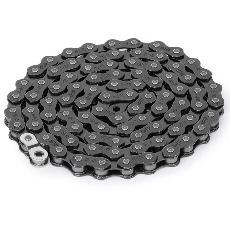 Wethepeople Demand Chain 2