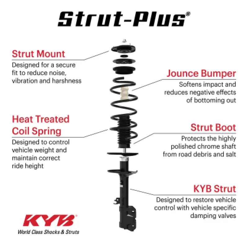 Kyb Strut-Plus Front Right Shock Assembly – Fits 2010–2013 Kia Forte & Forte Koup Ex 1